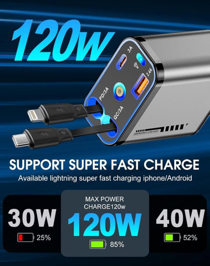 Premium Quality 4 in 1 Retractable Car Charger with Starlight Roof Light